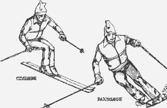 http://www.skier.com.ua/uroki/beginners/010.gif
