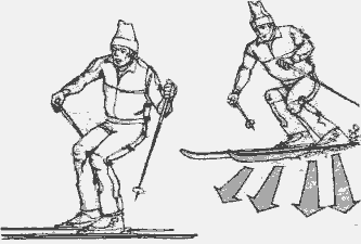 http://www.skier.com.ua/uroki/beginners/032.gif